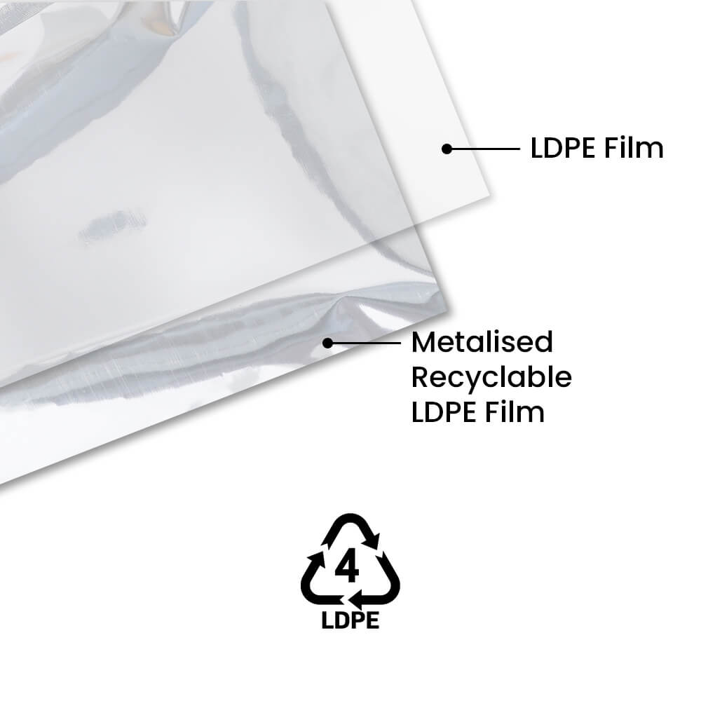 02_LDPE-Recyclable-metalized-laminate