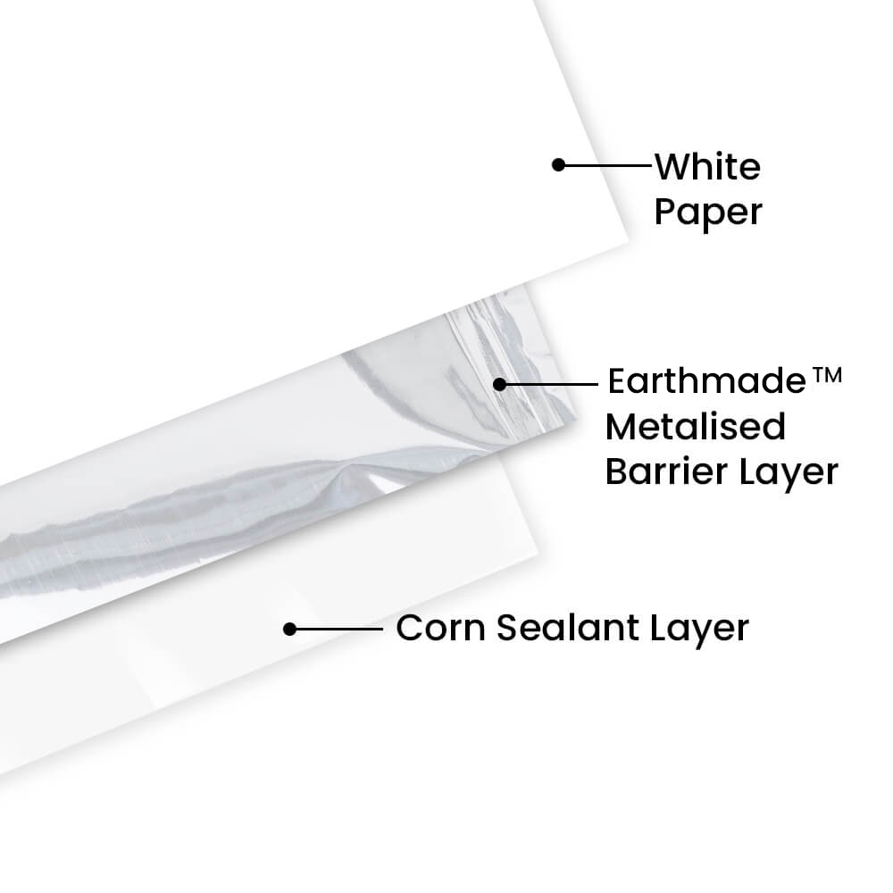 02_Compostable-White-Paper-metalised-Laminate-3-(1)