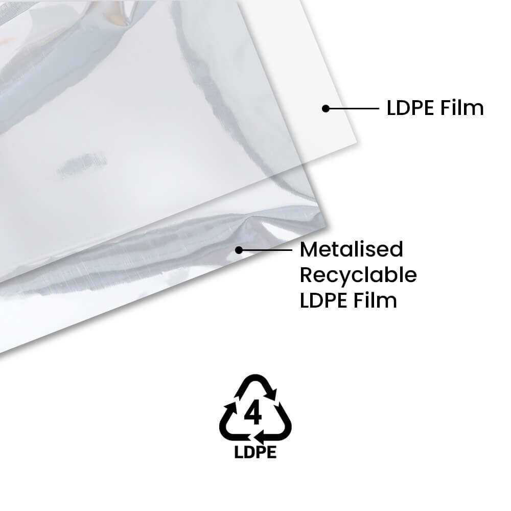 02_LDPE-Recyclable-metalized-laminate-1