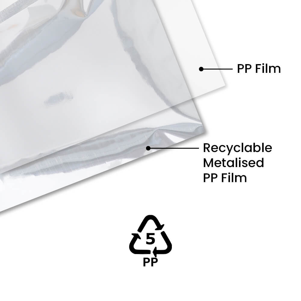 02_PP-Recyclable-metalized-laminate-1